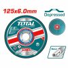 TOTAL ΔΙΣΚΟΣ ΛΕΙΑΝΣΕΩΣ ΜΕΤΑΛΛΟΥ Φ - 125 Χ 6mm (TAC2231251) TOTAL