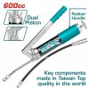TOTAL ΕΠΑΓΓΕΛΜΑΤΙΚΟΣ ΓΡΑΣΑΔΟΡΟΣ ΧΕΙΡΟΣ 600gr (THT111062) TOTAL