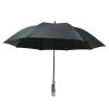 Αυτόματη ομπρέλα - 8K - Tradesor - 586004